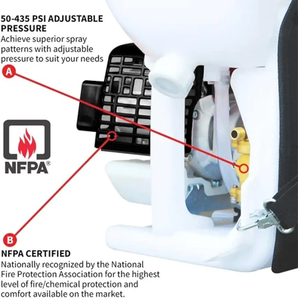 Motorized Backpack Concrete Sprayer 6.5 Gal Adjustable Pressure Curing Sealant Fertilizer Wand Included Fast Efficient