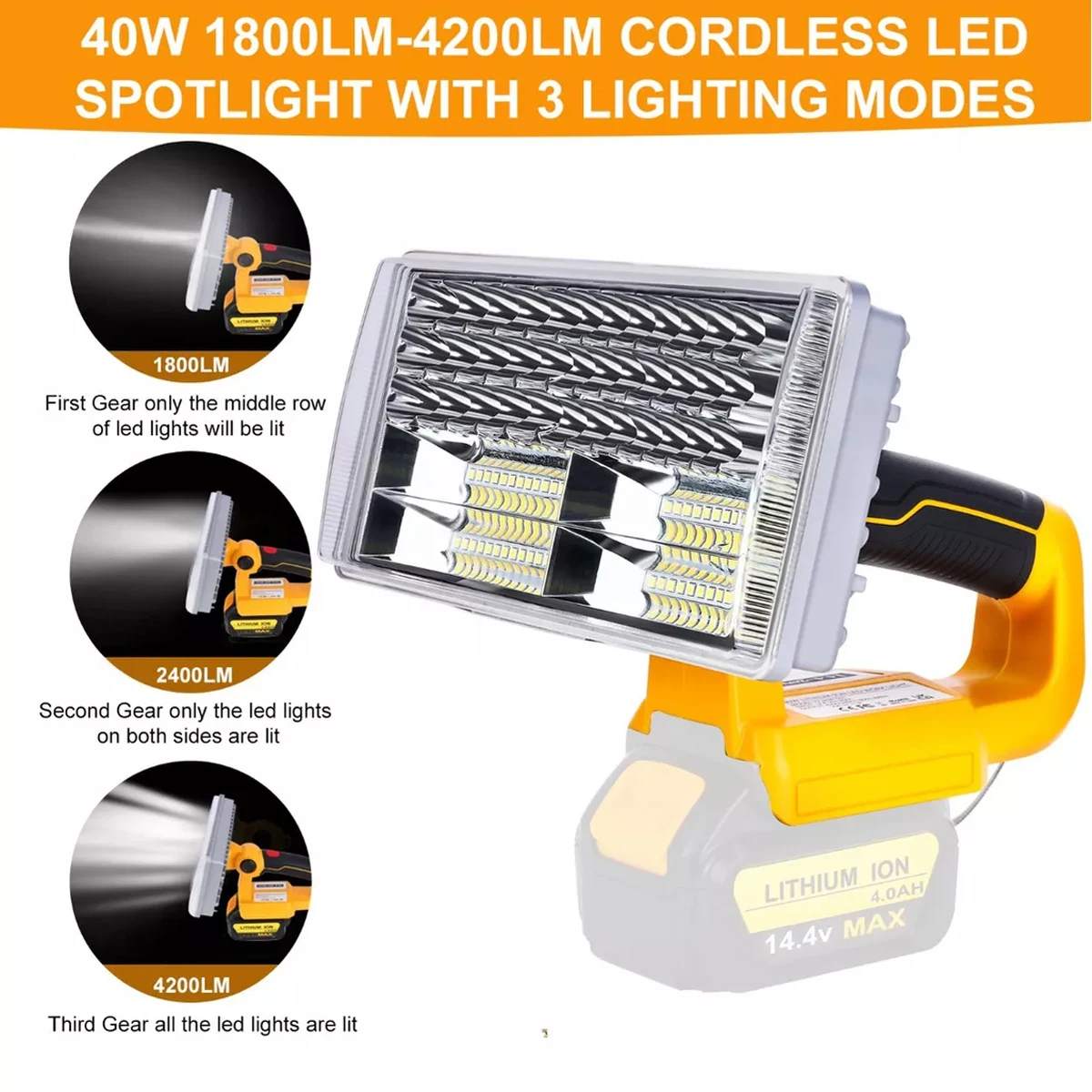 40W Led Working Light 4200LM Max Horizontal Lamp for Dewalt 18V Li-ion Battery Power Tool