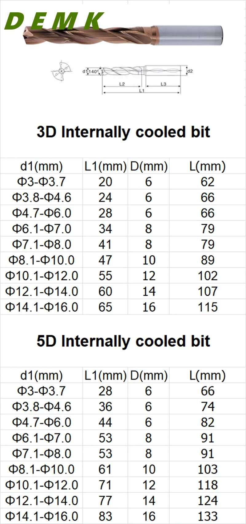 3D 5D Internal cooling bit 3-16mm d6 d8 CNC High hard coating Tungsten carbide bit High efficiency wear-resistant cooling drill