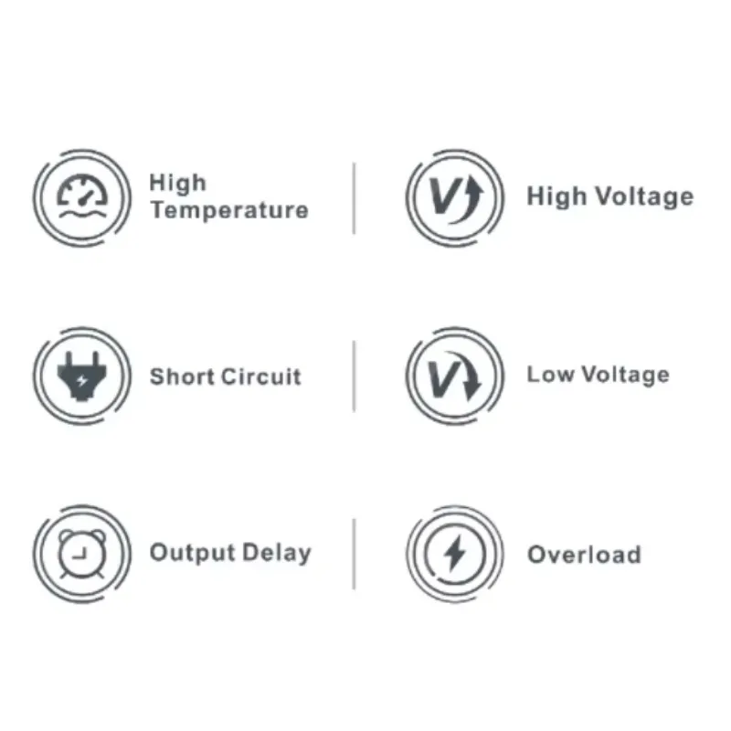 KEBO AVR TTB 2KVA Regulador de tensão automático tipo relé monofásico estabilizador AC sobretensão proteção contra sobrecorrente desktop