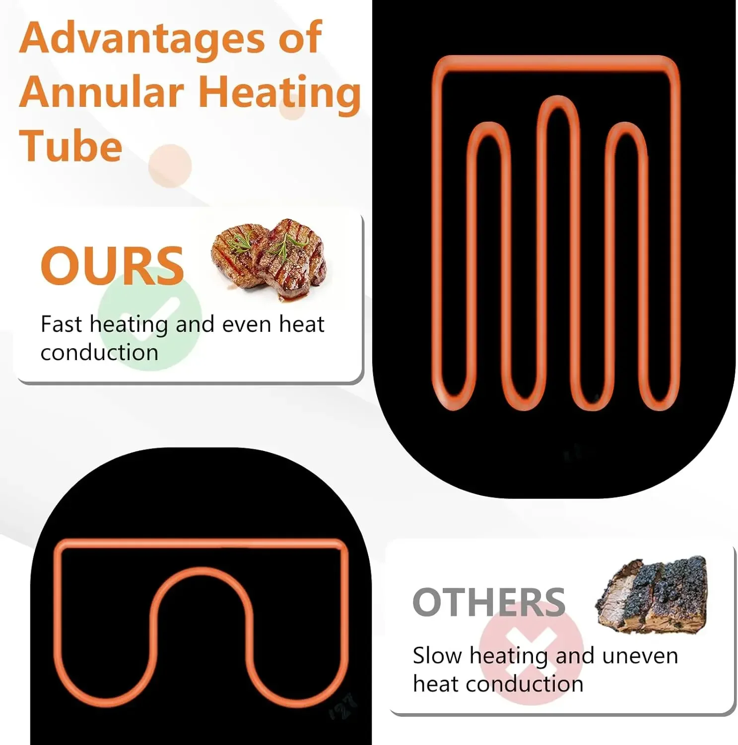 Commercial Griddle, 22" Electric Griddle 2000W, Cast Iron Griddle, Stainless Steel Frame, 122℉-572℉ Adjustable Temperature Contr