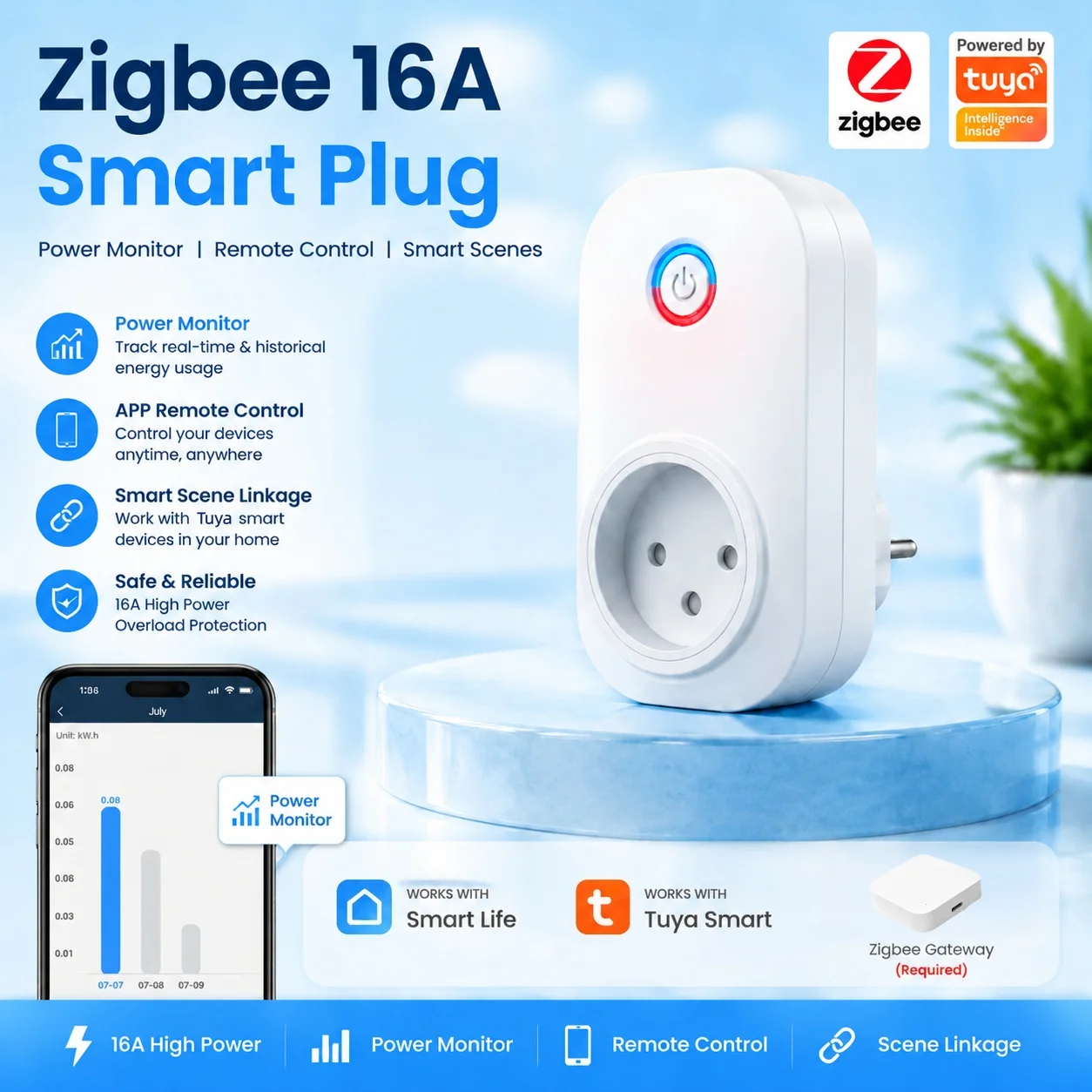 Zigbee TUYA Smart Plug 16A Israel Smart Socket With Energy Meter Outlet Switch Smart Life Timer Remote Control For Alexa Google