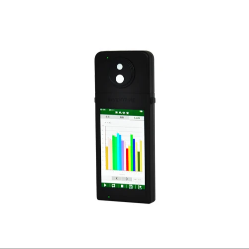 Hot Sales SPF Spectral  Flickering Irradiance Meter