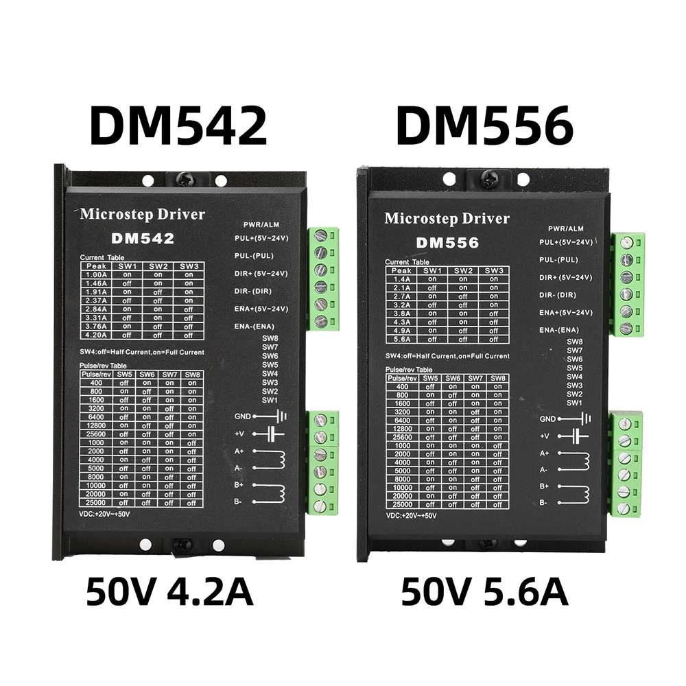 Controlador de Motor Paso a Paso Digital DSP DM542 DM556 de 20-50V 4.2A 5.6A para Motores Paso a Paso de 4/6/8 Hilos, 2 Fases, 4 Fases, 42, 57