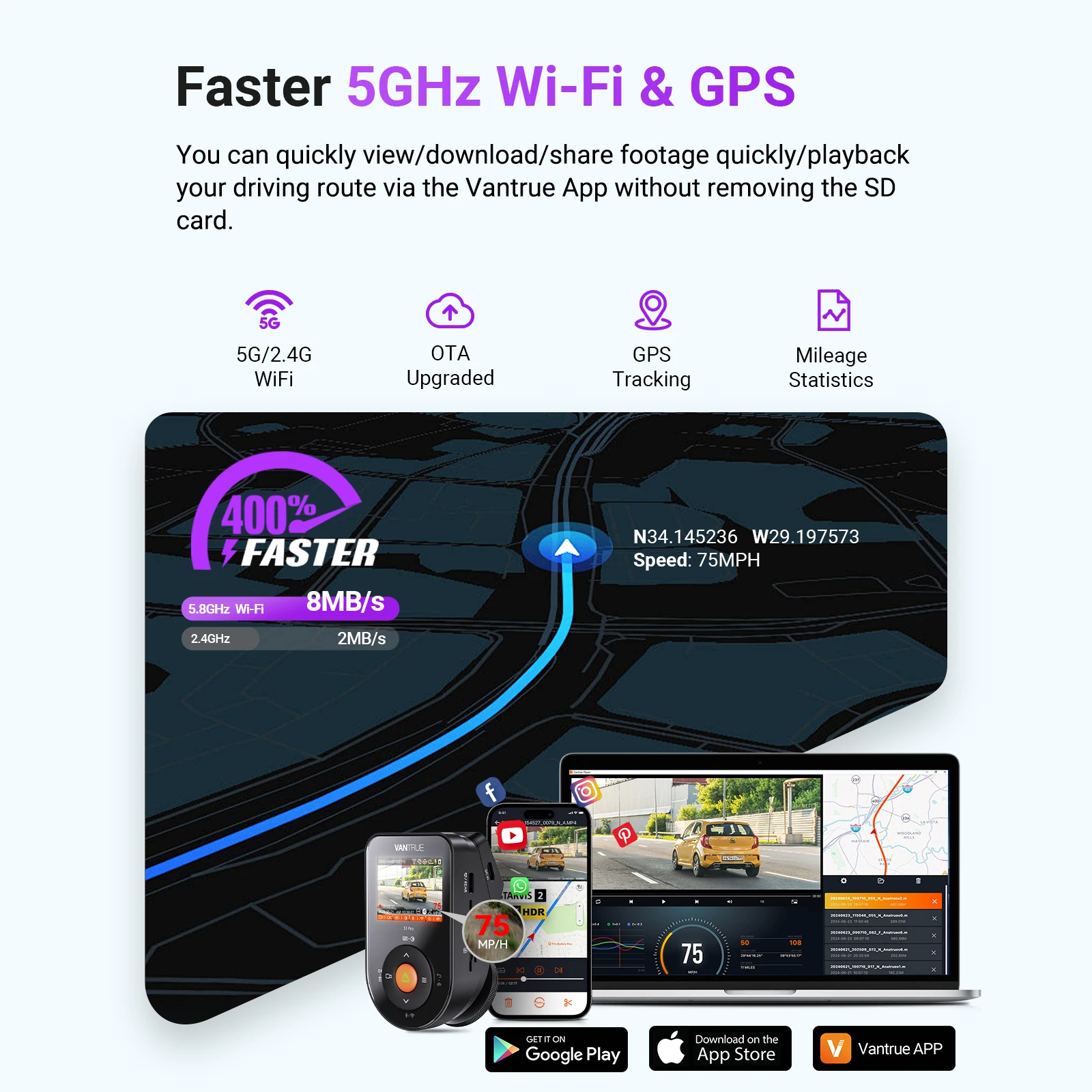 Vantrue S1 Pro Max 4K+4K ドライブレコーダー