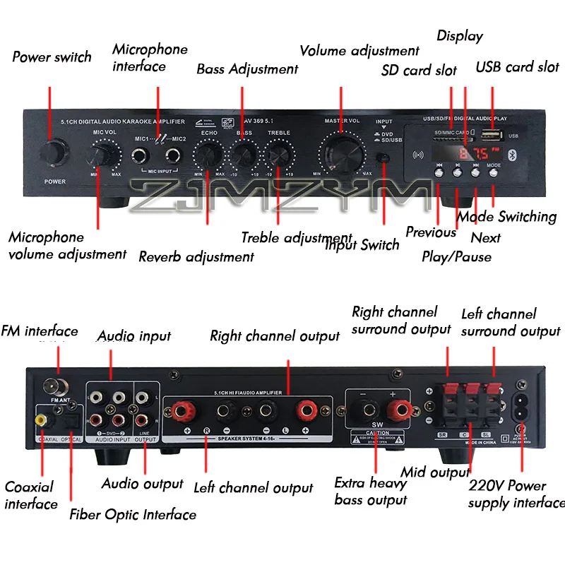 Thumbnail 3 - #60 Best Home Theatre Amplifiers to Buy In 2026