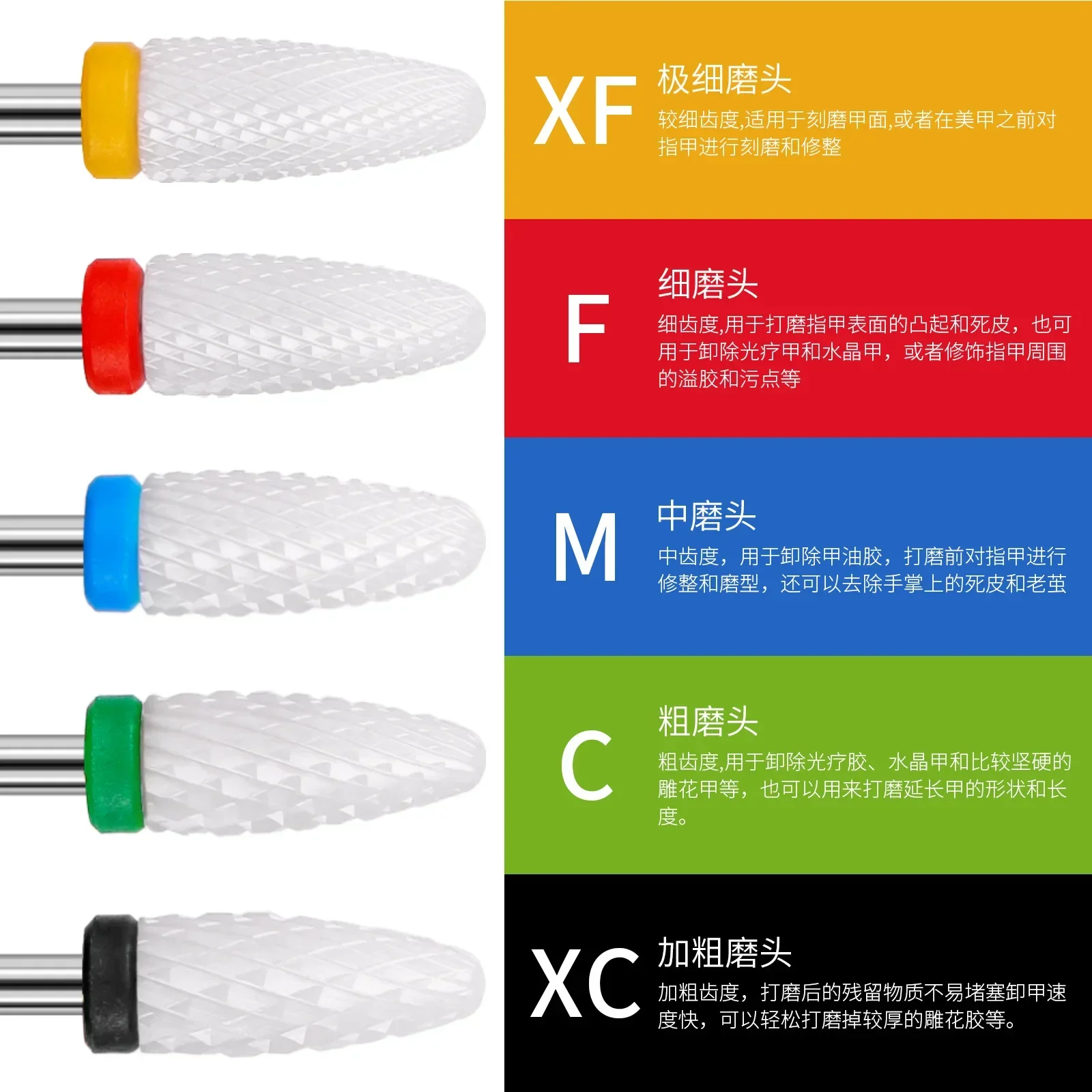 Rotierende Maniküre-Schneider-Bits für Maniküre-Bohrmaschinen, Gel-Entfernung, Nagelbohrer aus Wolframkarbid