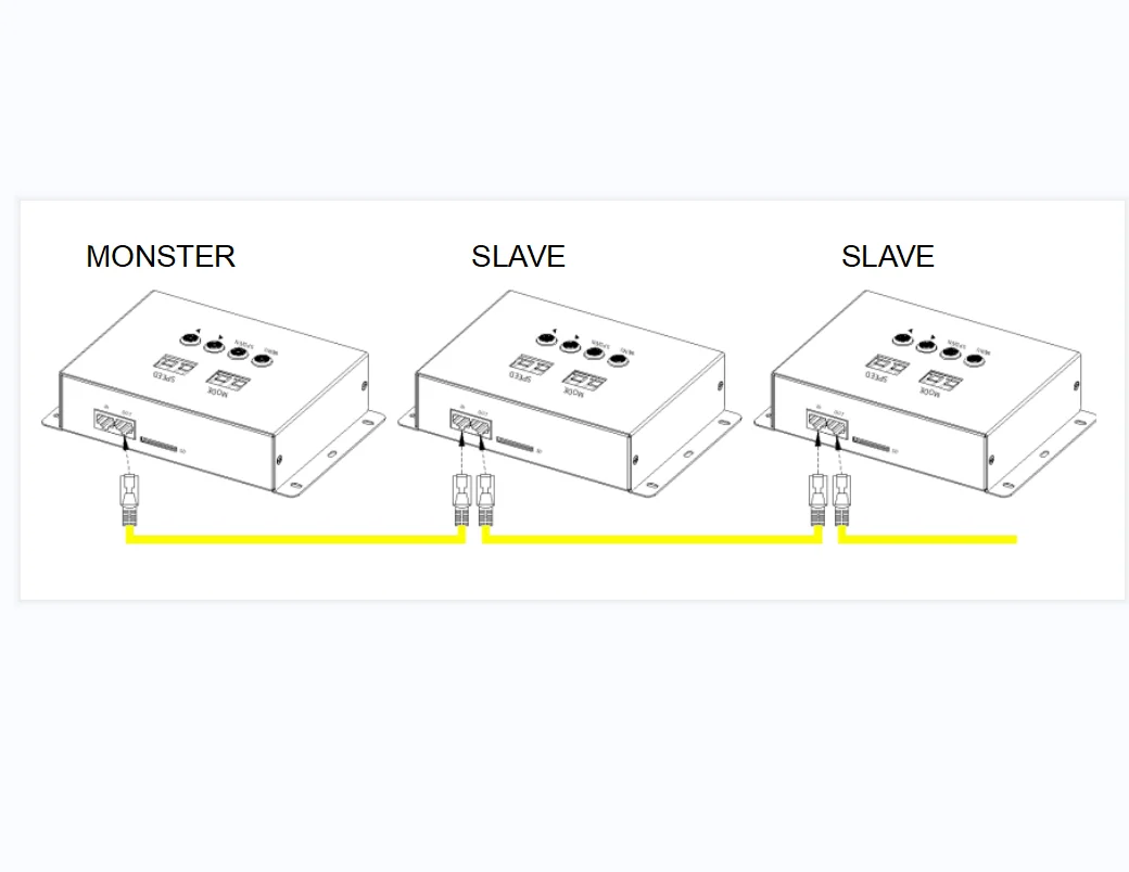 Controlador LED Strip para WS2801, 8 Portas, Suporta Cartão SD, Software Livre de Efeitos de Iluminação, WS2812B, WS2811, LPD8806, 8192 Pixels