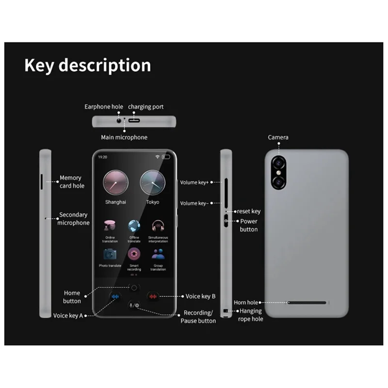 FEDI-S85 Pro Wifi Group Translation Translator 138 لغة ذكية غير متصلة بالإنترنت تسجيل عبر الإنترنت Chatgpt صوت الصورة