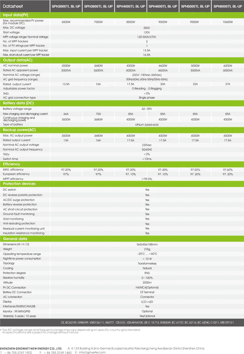 Growatt مرحلة واحدة الهجين على وخارج الشبكة العاكس SPH 6000TL BL-UP 6KW LV بطارية IP 65 MPPT موجة جيبية نقية طقم المنزل الشمسية