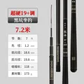 19tone 7.2m