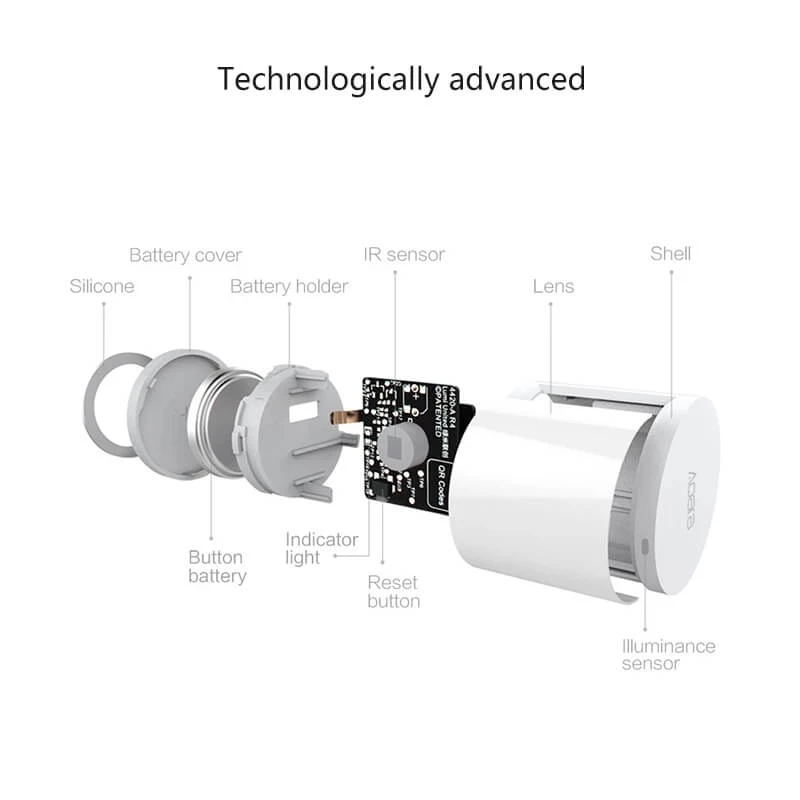 Original Aqara Motion Sensor Smart Human Body Movement Sensor ZigBee Connection Smart Home Work With Xiaomi Mi home Homekit APP