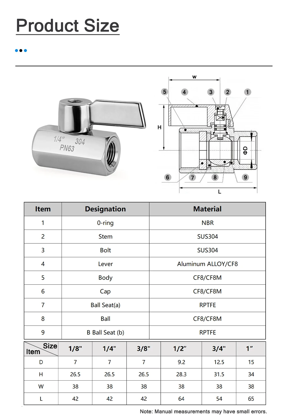 SS304 Edelstahl Mini-Kugelhahn | BSP/NPT Gewinde-Kompaktventil | Hochdruck-Durchflussregelung für Heimbrauerei & Flüssigkeitssysteme – Detail 8