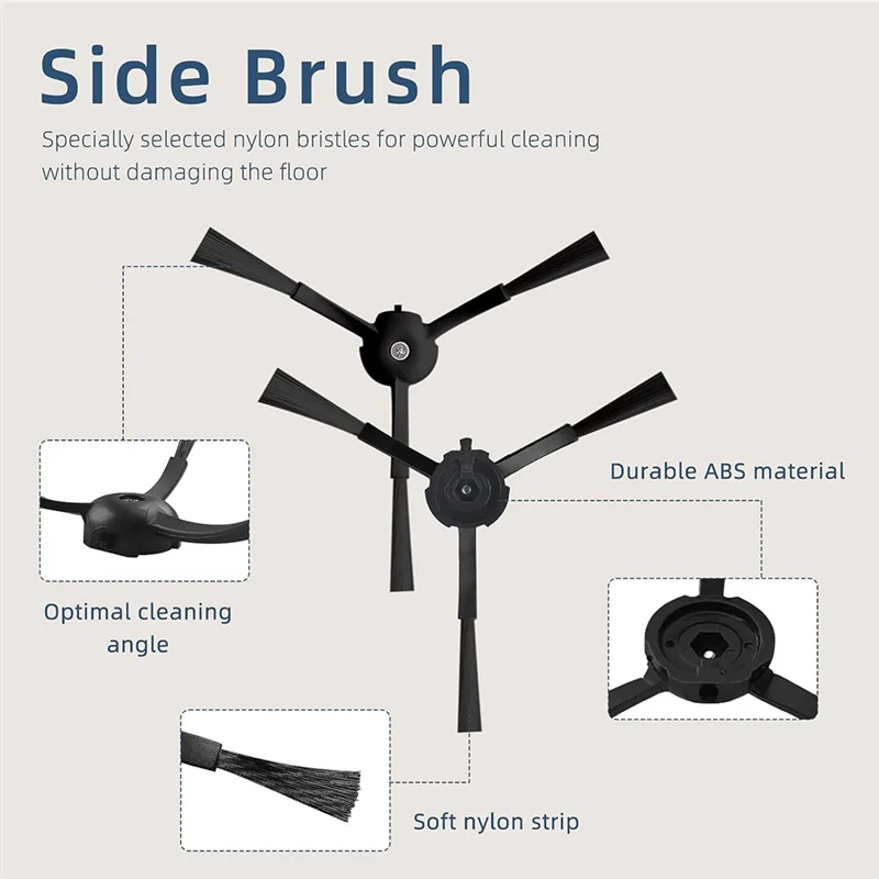 فرشاة رئيسية حافة فرشاة تصفية القماش تنظيف فرشاة استبدال قطع الغيار ل Roborock S8 / S8 + / S8 Pro / G20 الروبوتية فراغ #2