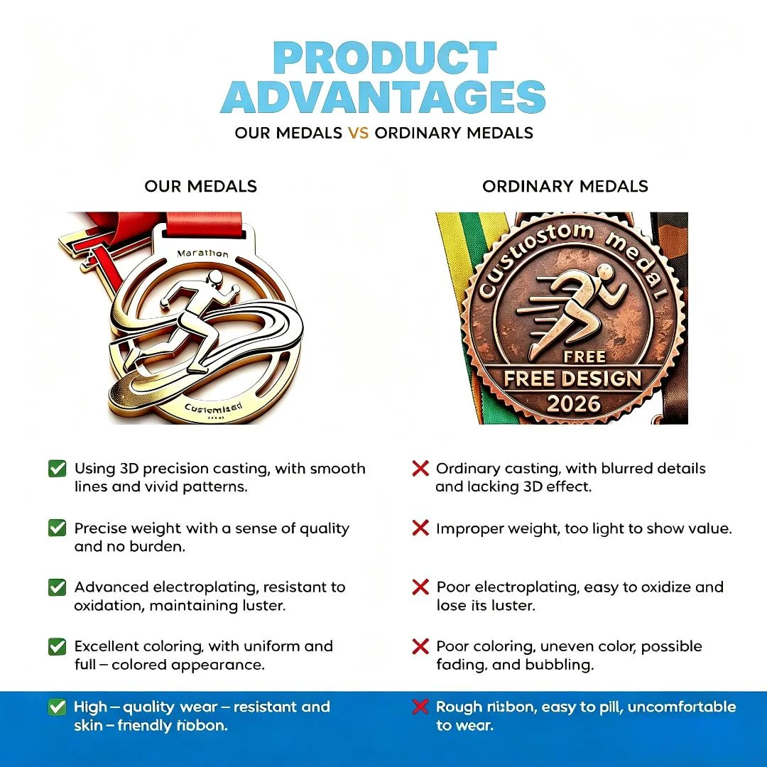 Custom Metal Medal Free Design 3D Embossed Hollow Enamel Antique Silver Hiking Cycling Trophy Event