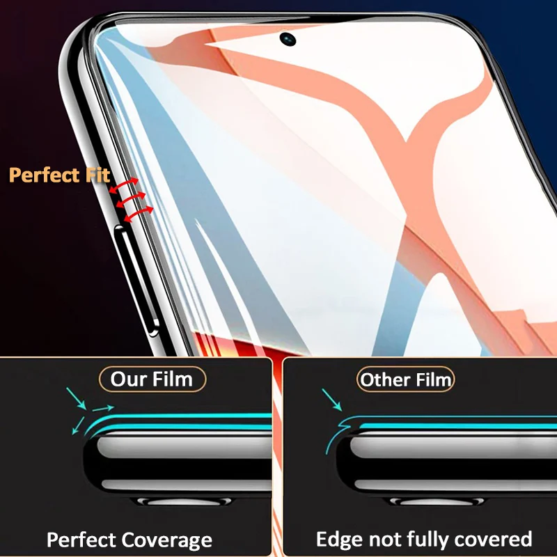 5 Piezas Película de Hidrogel para Xiaomi Redmi Note 13 14 12 11 10 Pro 10S 11S 12S 5G Protector de Pantalla para Redmi 14C 13C 12C 10C Película Suave 4