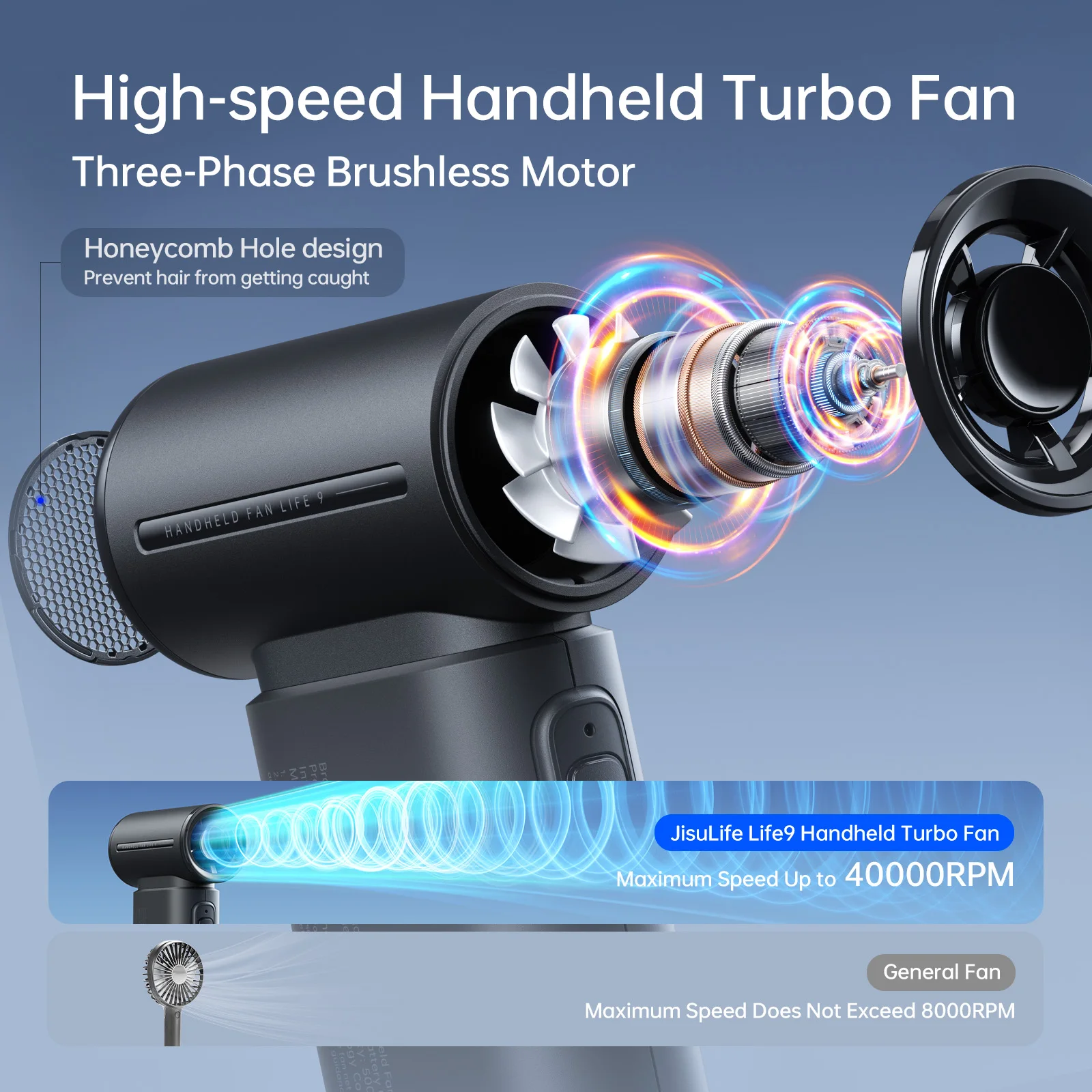 JISULIFE Portable Handheld Turbo Fan, Turbo Power High Speed Air, 5 Gear Wind, 3600mAh Rechargeable Battery, Mini Pocket Design
