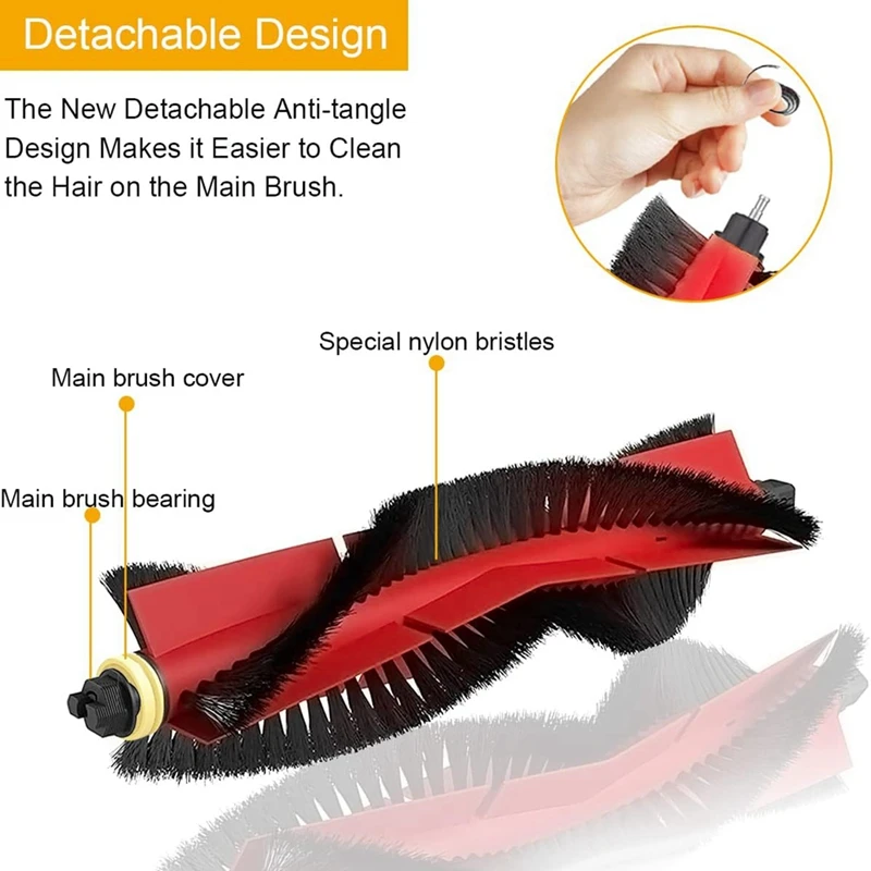 แปรงหลักตามที่ปรากฏพลาสติกสำหรับ roborock S6 MaxV, S6, บริสุทธิ์ S6, E5, E4, S4สูงสุด, S4, S5สูงสุด, S5, E35, หุ่นยนต์ดูดฝุ่น E2