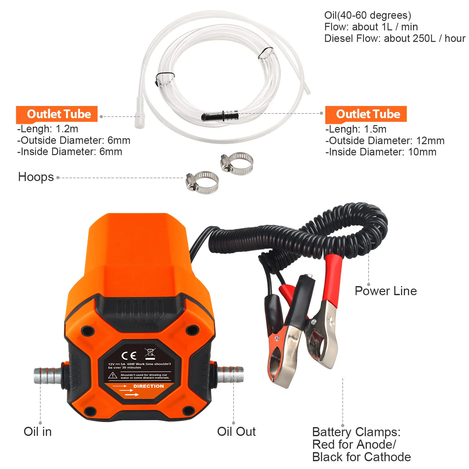Portatile Elettrico DC 12V 24V Auto Motore Olio Estrattore Pompa Fluido Diesel Aspirazione Acqua 100W Mini Pompa Di Scarico Olio