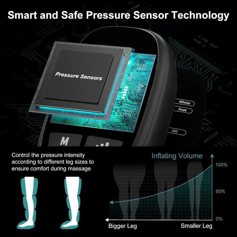 Thumbnail 4 - #28 Best Air Compression Leg Massagers to Buy In 2026