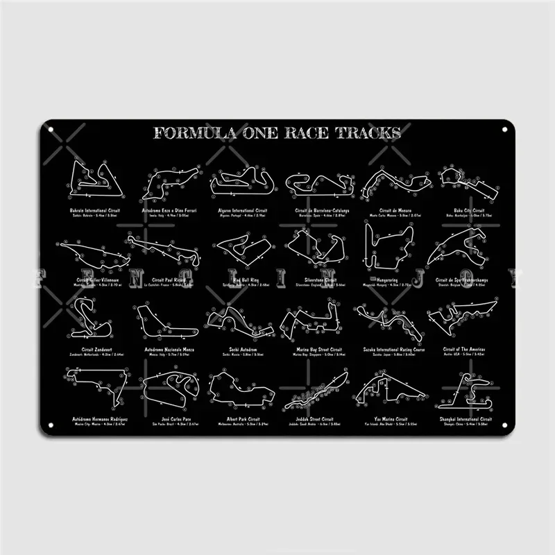 F1 Race Tracks Meta…