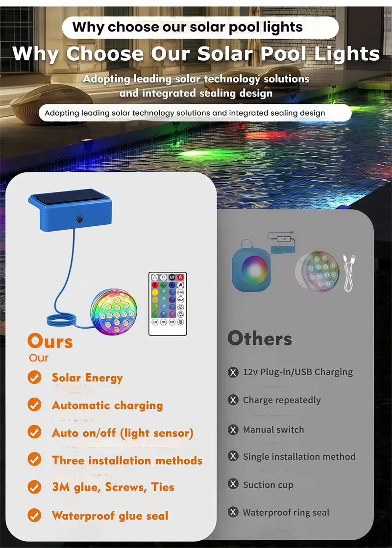 Pond Lights Underwater Solar Light Swimming Pool Lighting Garden Water Feature Lamps Remote Control Fish Tank Aquarium Led