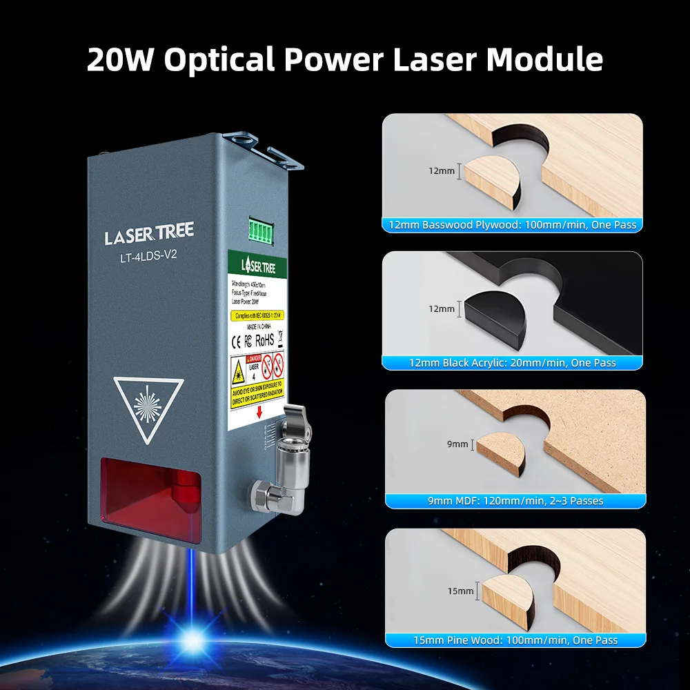 وحدة حفارة بالليزر بقوة ضوئية 20 وات مع مساعدة هوائية 450 نانومتر أجزاء معدات قطع رأس القطع بالليزر ديود أزرق