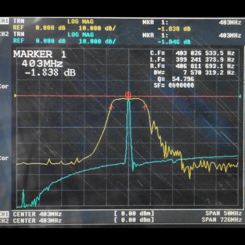 FBP-403S RF Coaxial Bandpass Filter 403 Mhz SAW Bandpass Filter 1DB Bandwidth 4Mhz