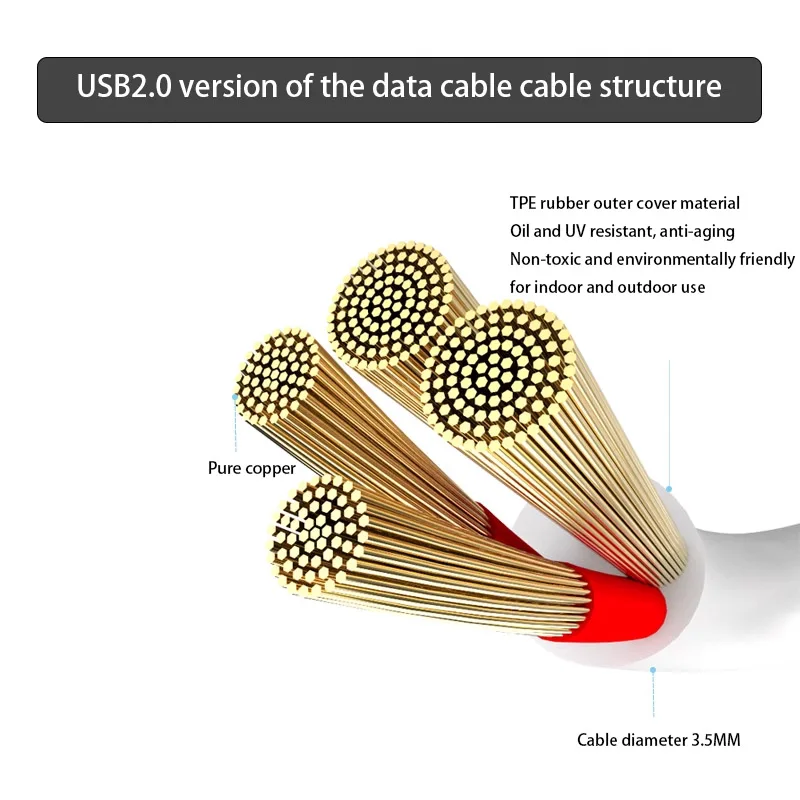 High-speed Usb Male To Usb Female Ultra Short 0.1 M 2 M 3 M 5 M Lengthened Transfer Extension Data Cable Charging Cable Cable