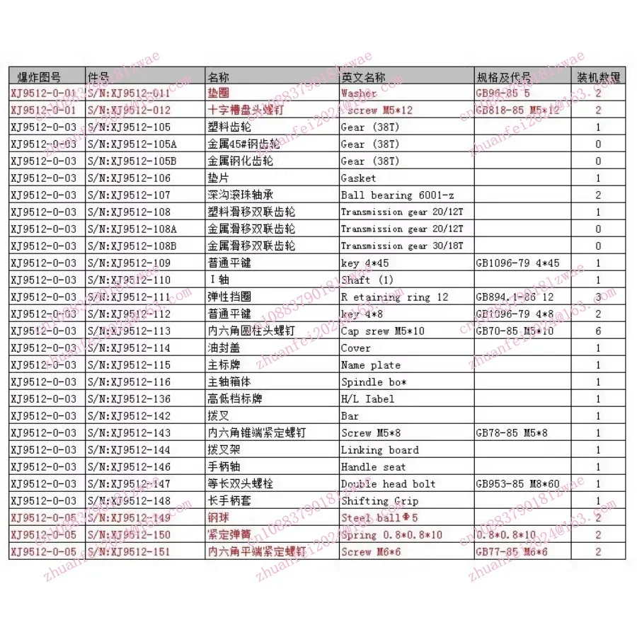 ترس الجسر الصلب للعمود الرئيسي، Z38، XJ9512 XD9512-138 آلة طحن تروس العمود المزدوج #6
