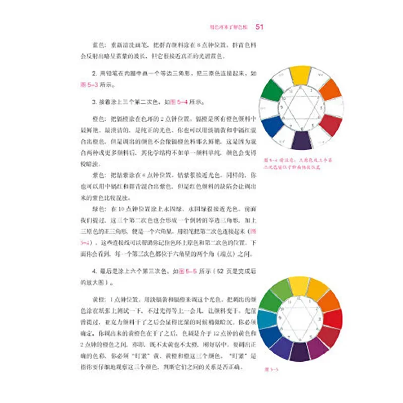 كتب العلوم التعليمية للرسم الفني فكر مثل الفنان الثالث: كتاب تلوين اللوحة الملونة من بيتي كولور #4