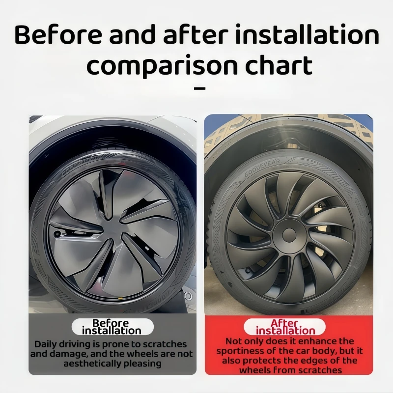 4PCS Hubcaps 19 Inch for Tesla Model Y Juniper Performance Replacement Wheel Cover Automobile Hub Cap Full Rim Accessories 2025