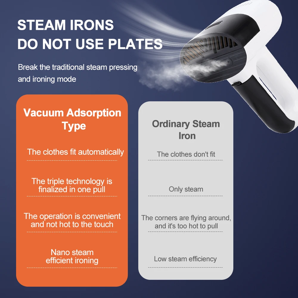 Thumbnail 3 - #15 Newest Handheld Garment Steamers