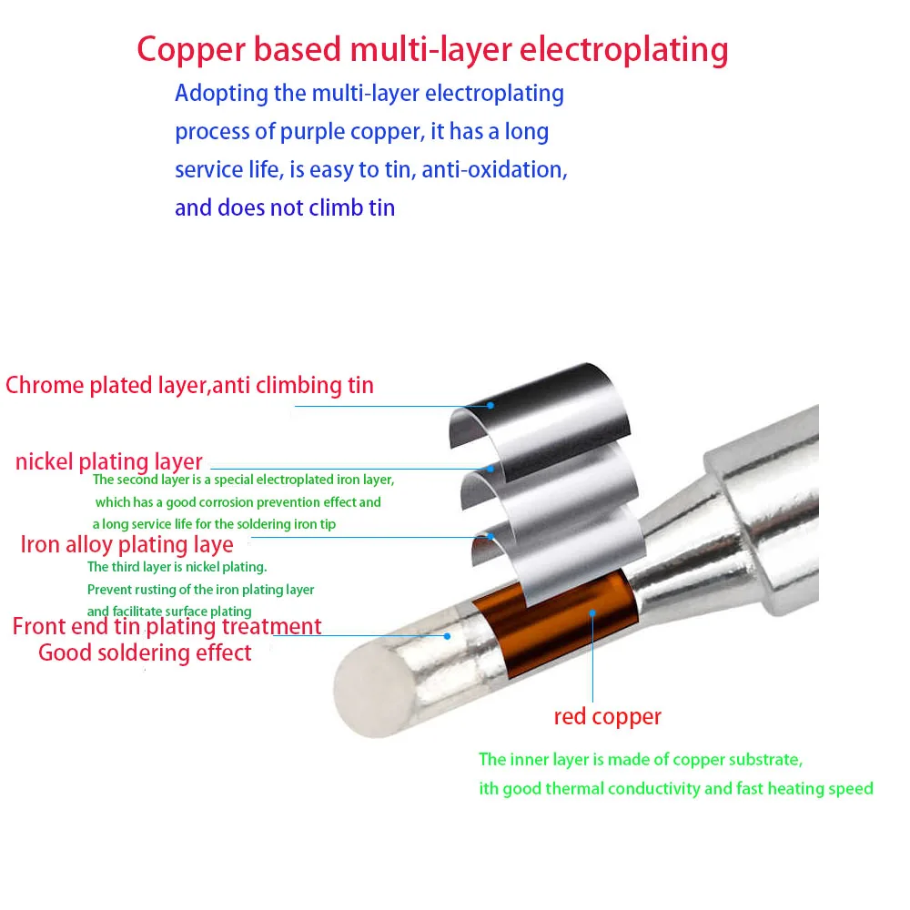 1/3/5/10 Universal 907 Soldering Constant Temperature Internal Hot Soldering Iron Tip Lead-Free Soldering Iron Tip Tool