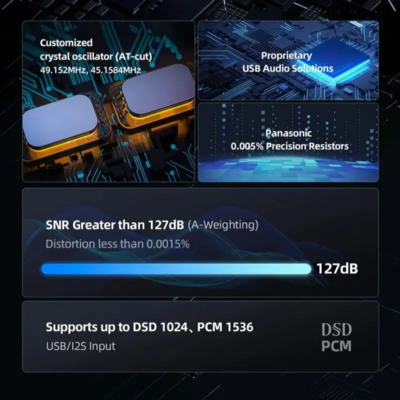 Radiateur USB TAURUS R2R, Musicien, ARM STM32Fbishop, Maternité, Puce d'embauche élevée, DSD1024, PCM1536ENTER, Décodeur audio numérique, Sortie analogique