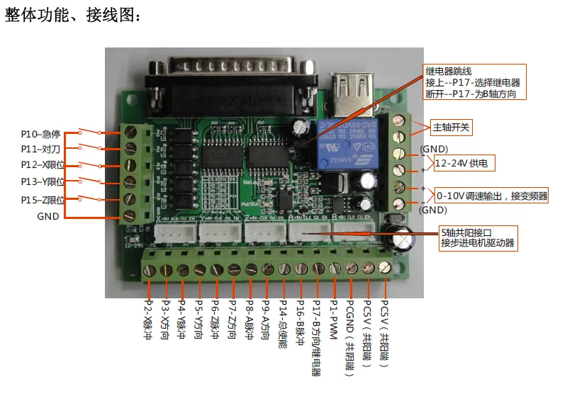 MACH3 Engraving Machine Interface Board 5-axis Stepper Motor Driver Cnc Interface Board with Optocoupler Isolation