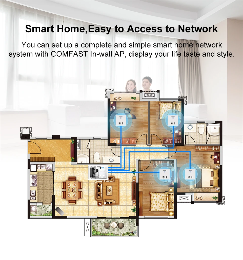 COMFAST CF-RF105 4 Port POE Power Supply Wifi AC Router Home Hotel Seamless Roaming/Intelligent Network Flow Control Core Router