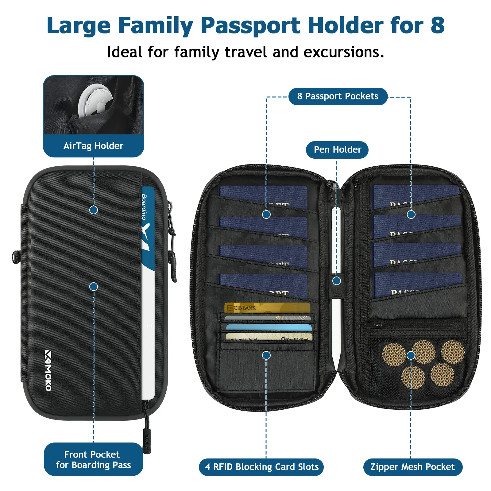 Thumbnail 2 - #78 Best Travel Document Wallets to Buy In 2026