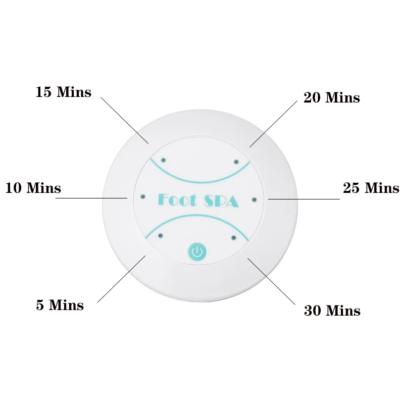 Thumbnail 3 - #2 Latest Foot Spas Offers