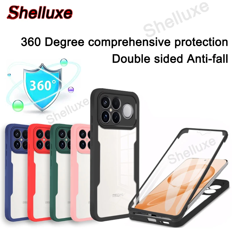 360° Full Body Scre…