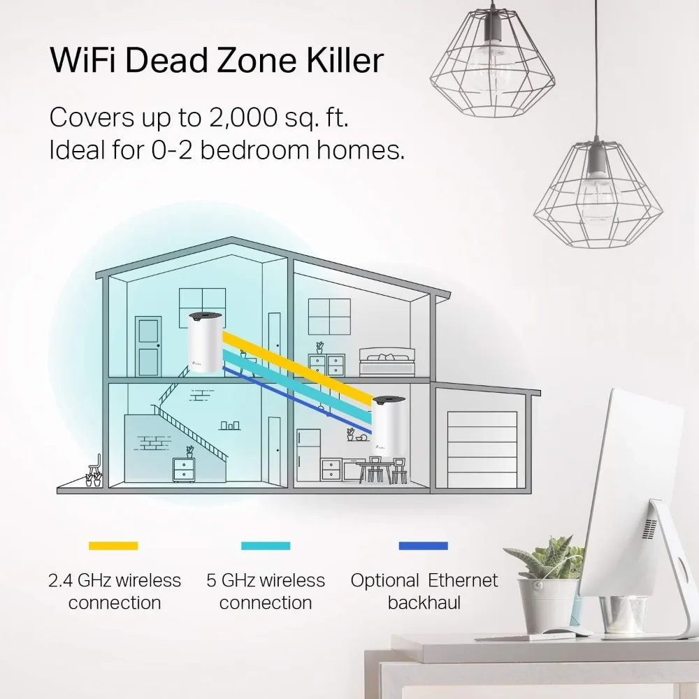 

Deco Whole Home Mesh WiFi System (Deco S4) – Up to 2,000 Sq.ft. Coverage, AC1900 WiFi Router/Extender Replacement