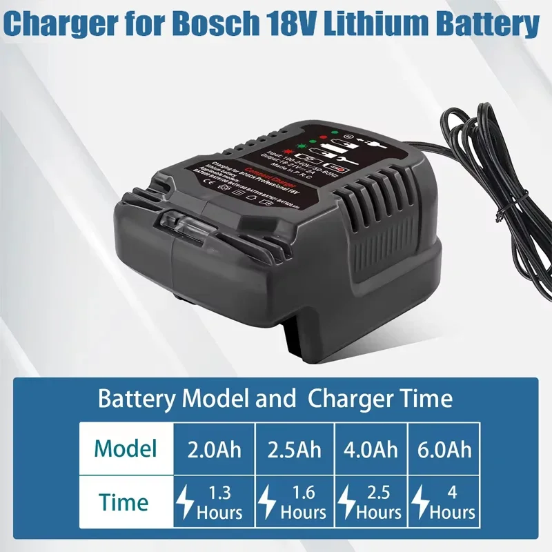 Battery Charger for Bosch Battery 20V 18V BAT607 BAT614 BAT609 BAT618G BAT609G BAT618 Lithium ion Battery Portable Charger