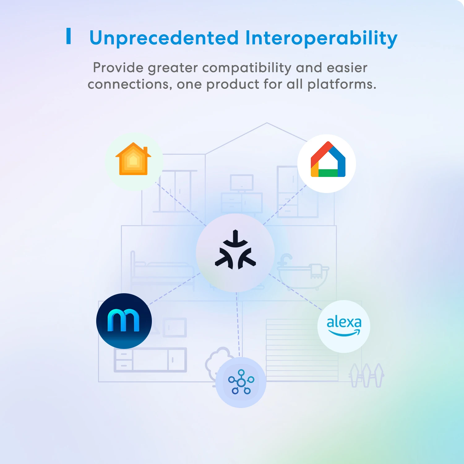 Meross Matter Smart Wi-Fi EU-Stecker mit Energiemonitorfunktion Funktion Funktioniert mit Apple Homekit Google Home Smartthings Alexa – Detail 4