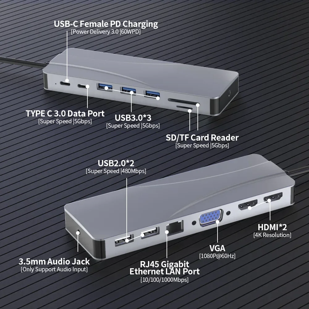 14 In 1 Docking Station Thunderbolt HDMI 4K 3/4 USB-C Splitter Port Hub Dock for Air Mac Apple MacBook Pro Laptop Accessories