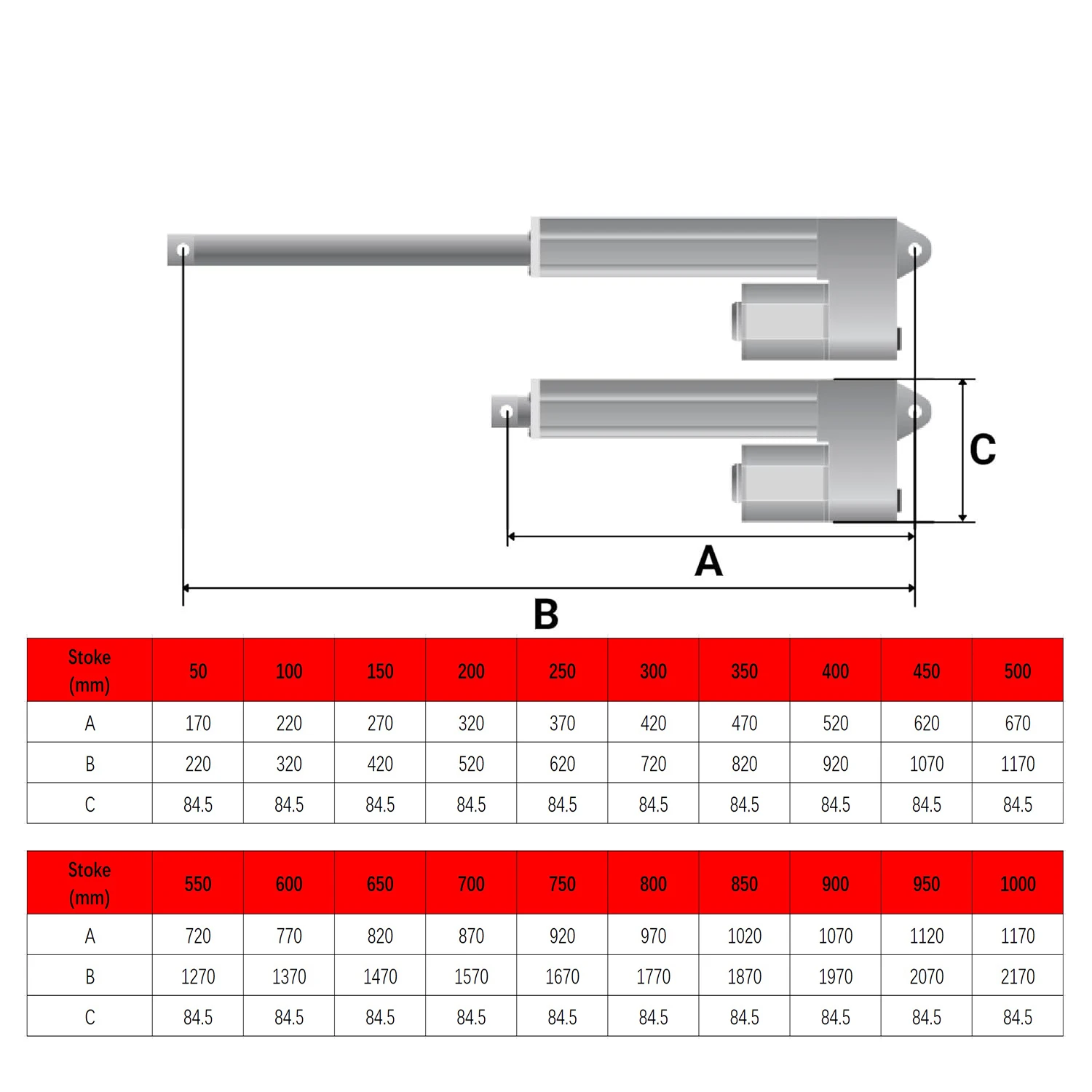 HAKIWO أقل الضوضاء 12V 24V IP65 المحرك الخطي 2500N 100 مللي متر 300 مللي متر 500 مللي متر 850 مللي متر 1000 مللي متر السكتة الدماغية لوحة طاقة شمسية تكييف نافذة مفتوحة