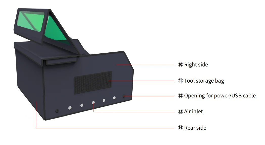 Offizielle Laser-Gravierer-Abdeckung, feuerfeste und staubdichte Schutzumhüllung mit Abluftventilator und Rohr für die meisten Laserschneider. – Detail 3
