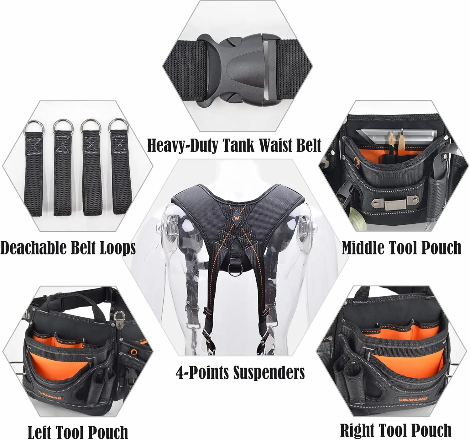

Tool belt with suspenders, Tool belt suspenders for men, belts for men construction, Carpenter belt with suspenders