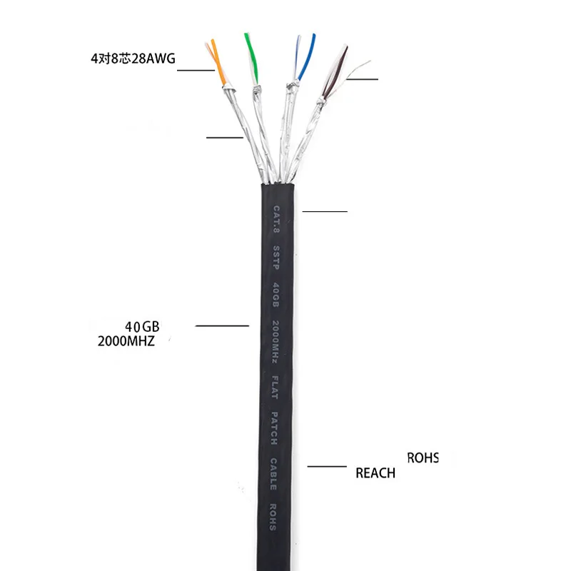 40Gbps 2000MHz Cat8 kabel Ethernet płaski Rj45 kabel sieciowy Cat 8 komputer Laptop Router sieciowy kabel przełącznika 20m 15m 10m 3m 2m 1