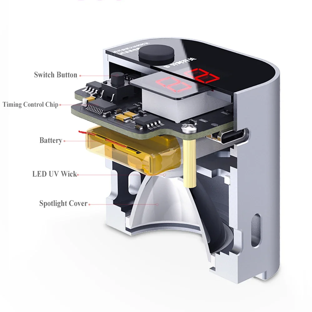 QIANLI lámpara de curado de aceite verde inteligente UV, tipo de carga Led, curado de pegamento UV óptico sin sombras, lámpara de curado de pegamento de Gel