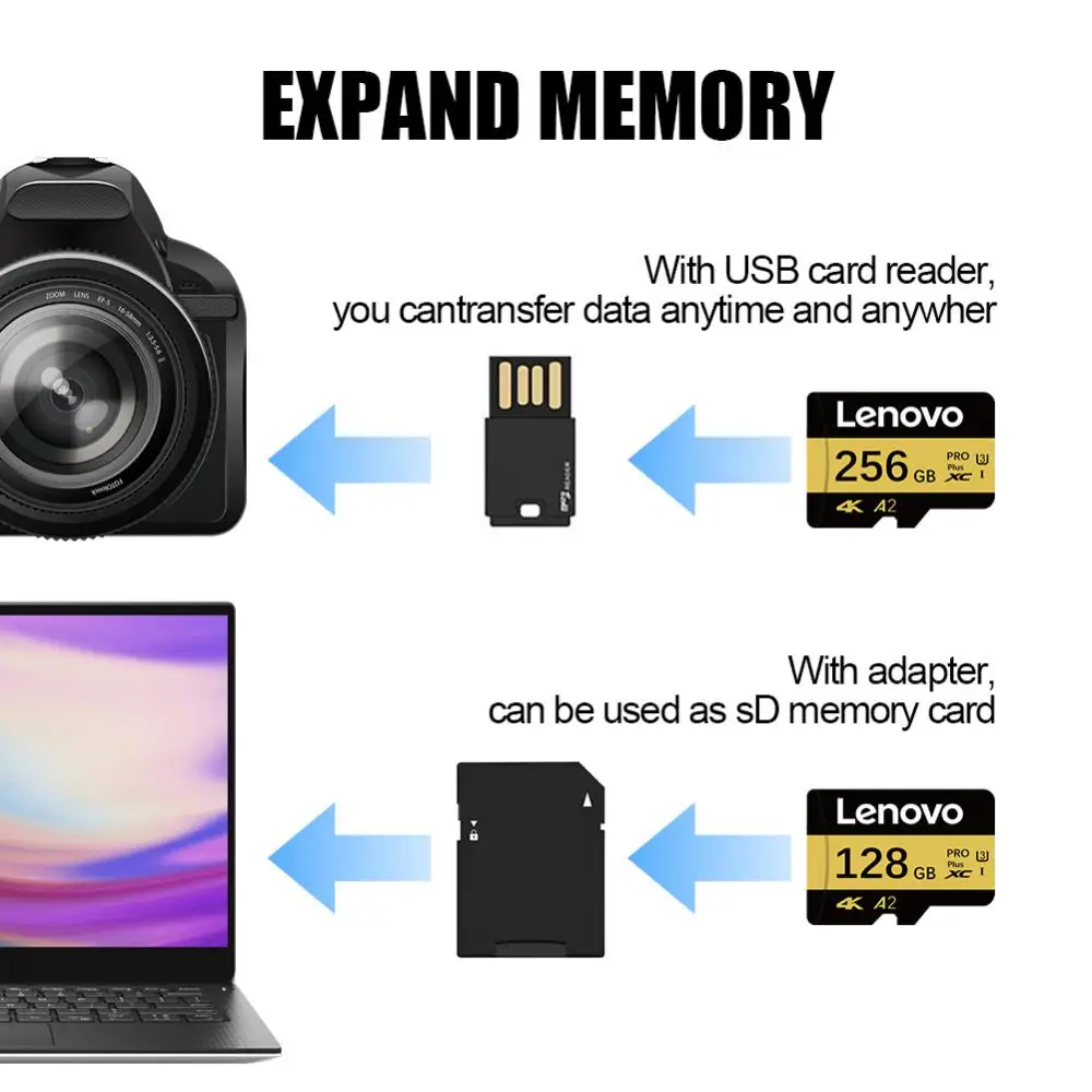 Lenovo Original 2TB High Speed Memory Card 128GB V60 1TB Mini SD Card 512GB TF SD Card 256GB TF Card For Phone/Computer/Camera